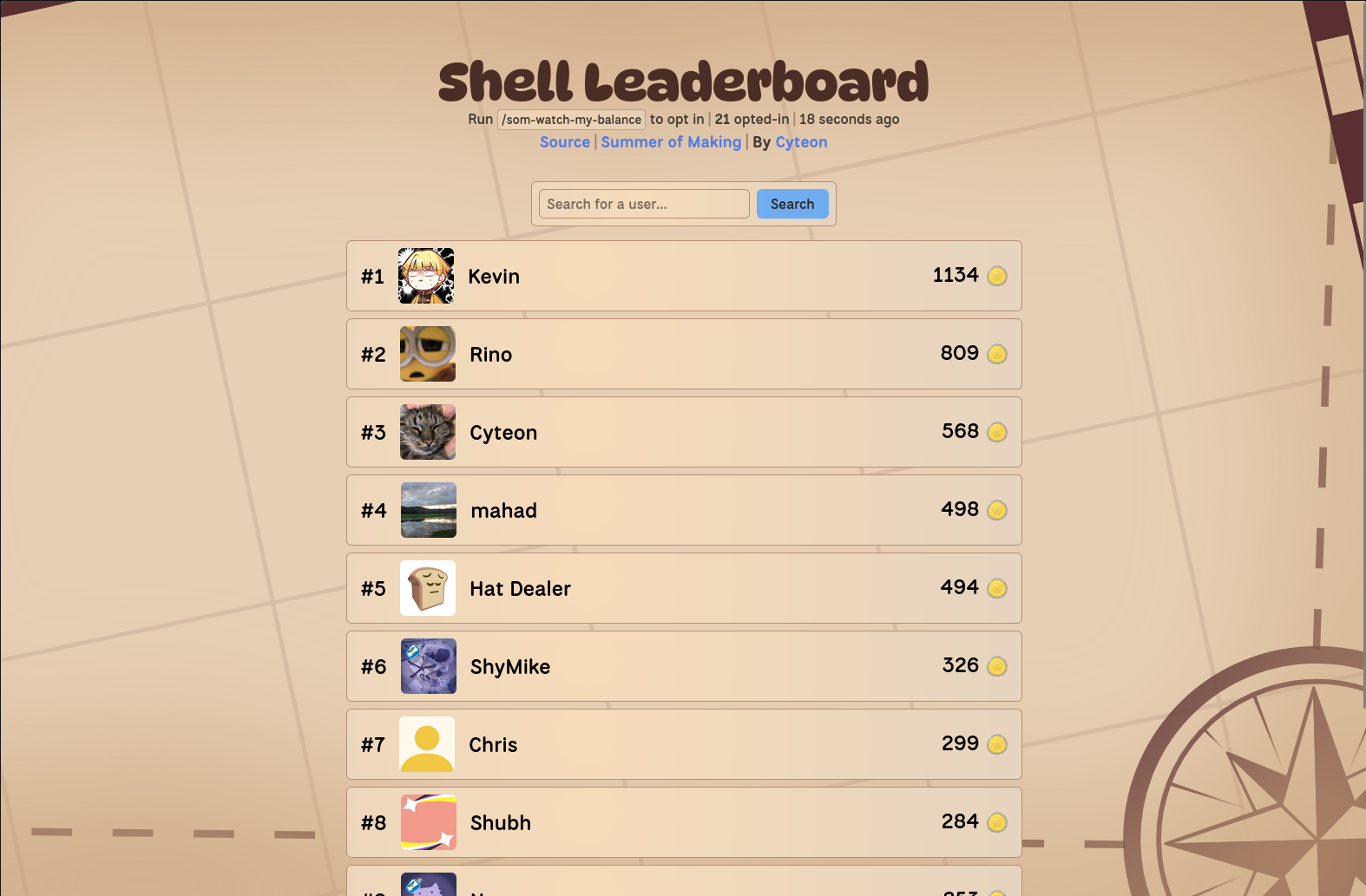 SoM Leaderboard